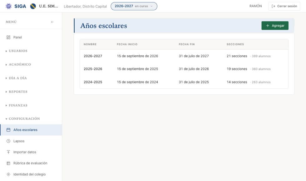 Los años escolares del colegio, con su situación: en curso, finalizado o por empezar.