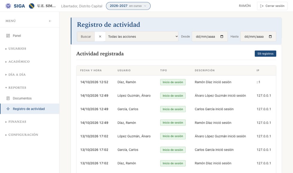 El registro de actividad, con filtro por tipo de acción y por rango de fechas.