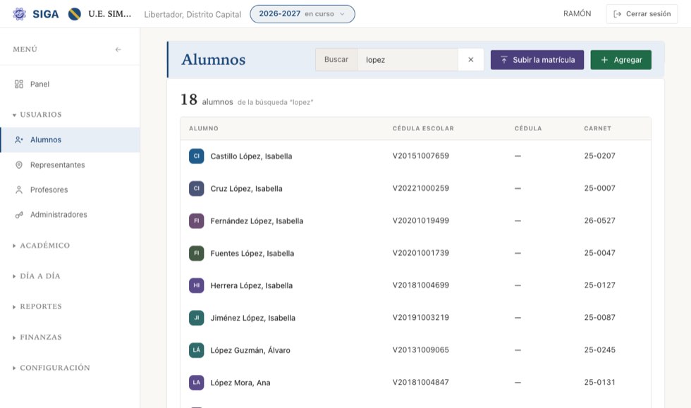 Buscando «lopez» en Alumnos: dieciocho, con acento y sin acento. El buscador vive en la cabecera de cada listado.