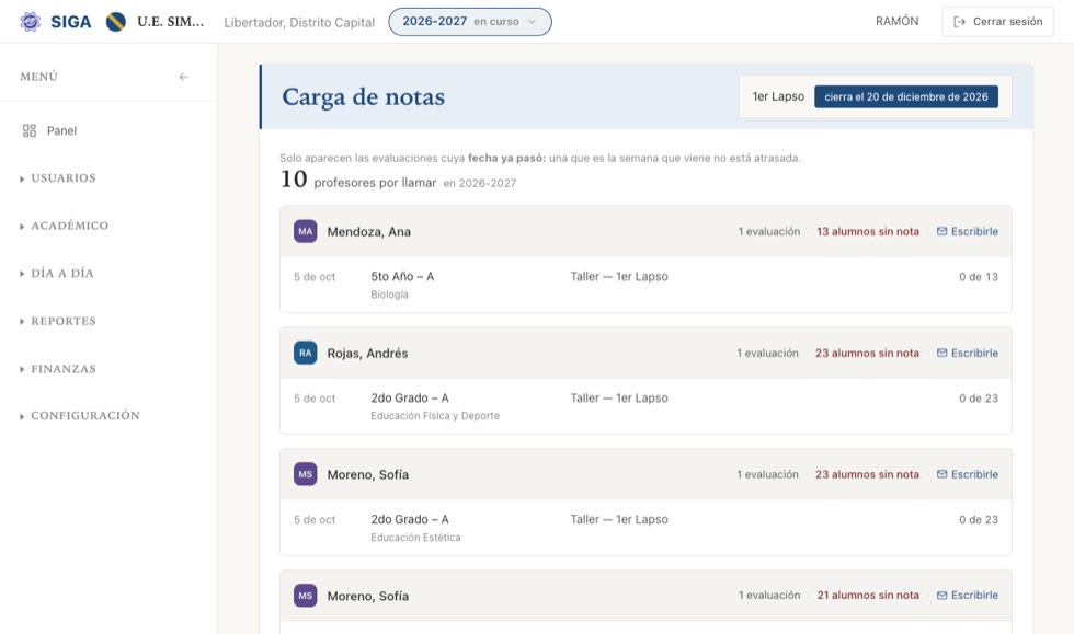 Diez profesores por llamar, cada uno con sus evaluaciones atrasadas y cuántos alumnos le faltan.