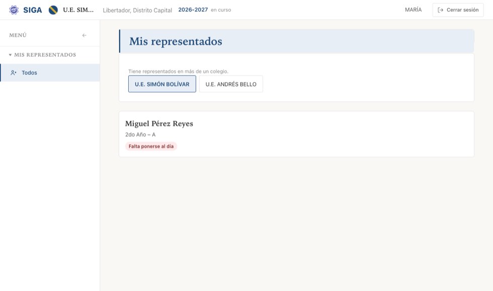 «Mis representados». Con hijos en dos colegios, arriba aparece el selector — cada colegio con su matrícula aparte.