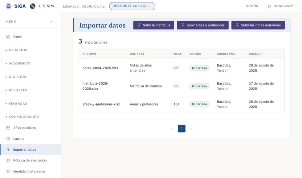 Las tres planillas, con lo que cada una trae y la plantilla para descargar.