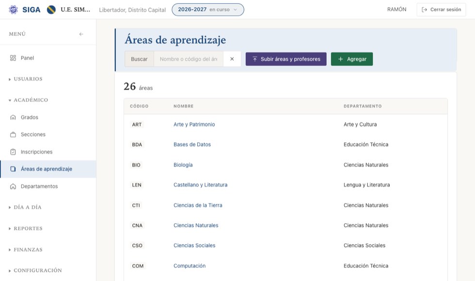 El listado de áreas, con su código y en cuántos grados se dicta cada una.