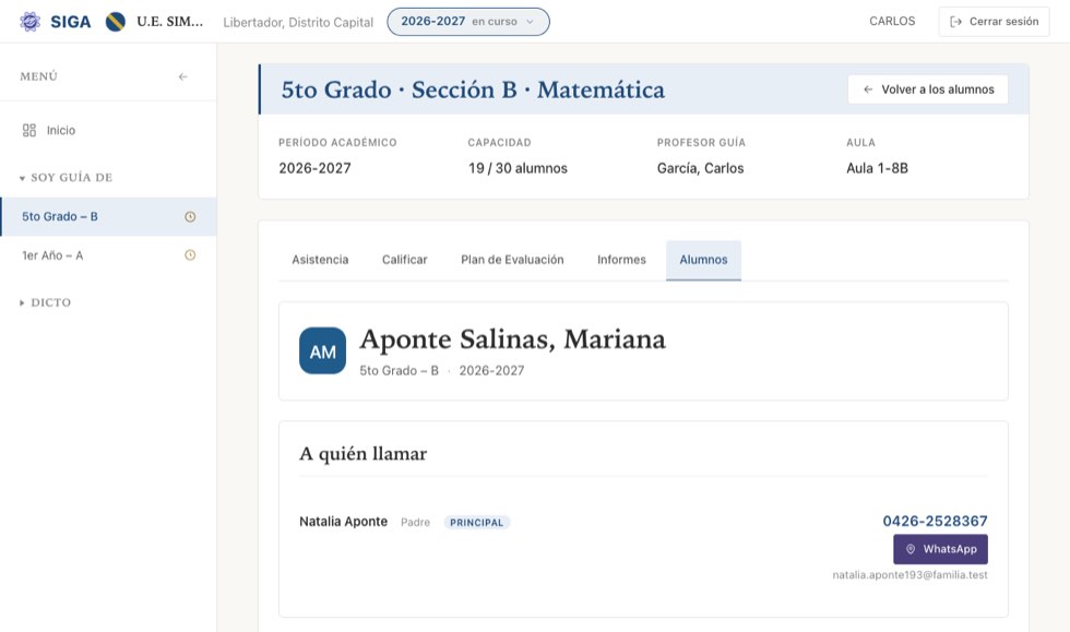 Lo que el profesor ve: a quién llamar, con el teléfono, WhatsApp y el correo del representante.