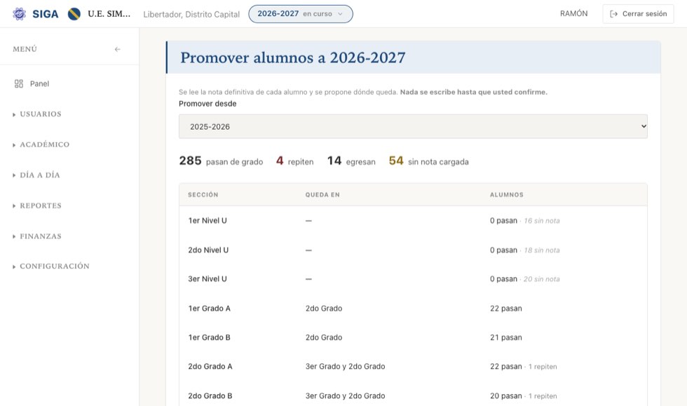 La cuenta antes de escribir nada, y debajo qué le pasa a cada sección. «Sin nota cargada» es el caso normal de un colegio que estrena SIGA.
